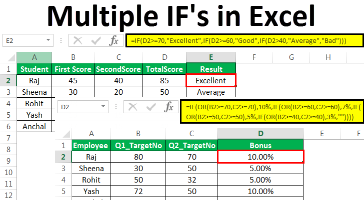 Consertar Fórmulas do Excel não Trabalhando Erro 7