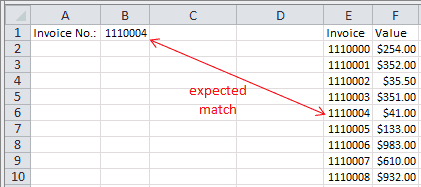 Excel VLOOKUP não está 1funcionando 1