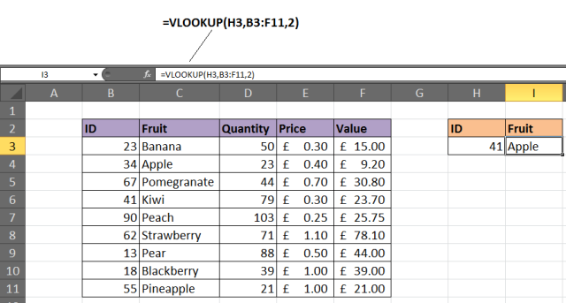 Excel VLOOKUP não está funcionando 2