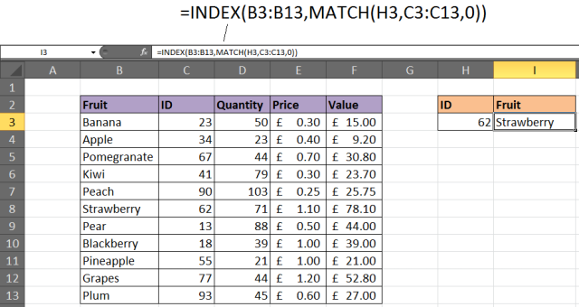Excel VLOOKUP não está funcionando 7