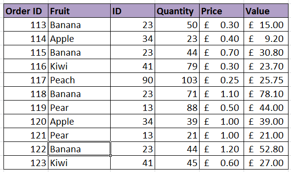 Excel VLOOKUP não está 1funcionando 8