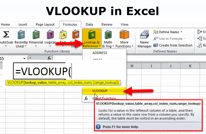 Syntax Of VLookup Function